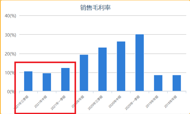 每日优鲜2.jpg